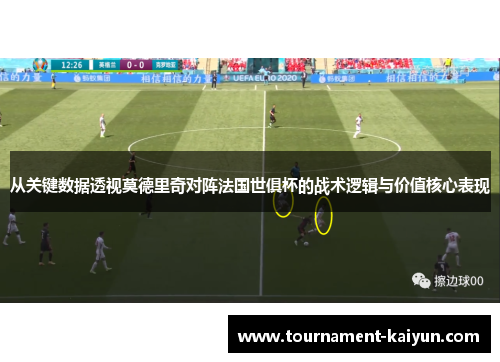 从关键数据透视莫德里奇对阵法国世俱杯的战术逻辑与价值核心表现