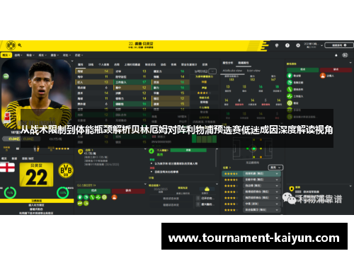 从战术限制到体能瓶颈解析贝林厄姆对阵利物浦预选赛低迷成因深度解读视角