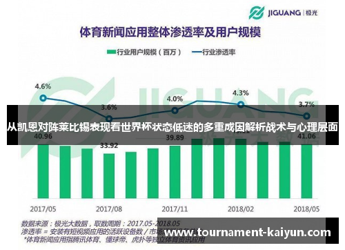 从凯恩对阵莱比锡表现看世界杯状态低迷的多重成因解析战术与心理层面
