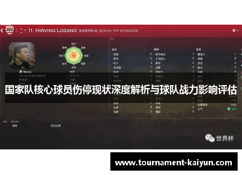 国家队核心球员伤停现状深度解析与球队战力影响评估 国家队核心球员伤停现状深度解析与球队战力影响评估