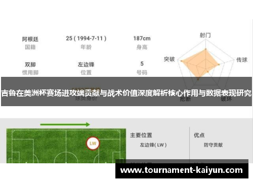 吉鲁在美洲杯赛场进攻端贡献与战术价值深度解析核心作用与数据表现研究