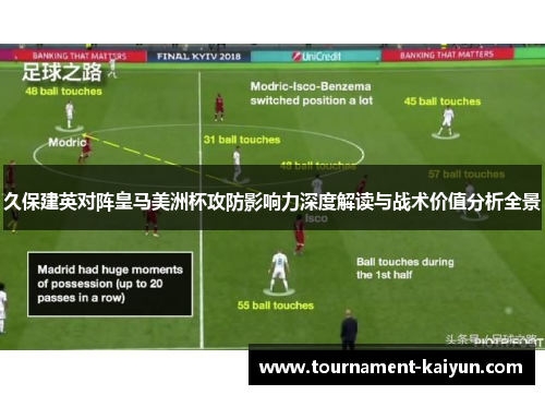 久保建英对阵皇马美洲杯攻防影响力深度解读与战术价值分析全景 久保建英对阵皇马美洲杯攻防影响力深度解读与战术价值分析全景