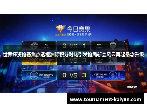 世界杯资格赛焦点透视洲际积分对比引发格局新变风云再起悬念升级