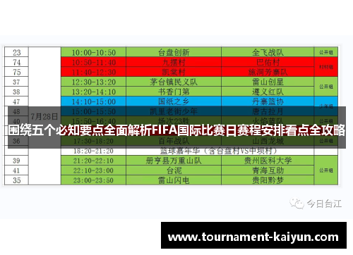 围绕五个必知要点全面解析FIFA国际比赛日赛程安排看点全攻略 围绕五个必知要点全面解析FIFA国际比赛日赛程安排看点全攻略