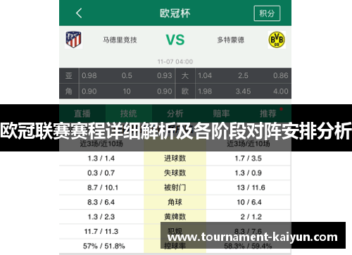 欧冠联赛赛程详细解析及各阶段对阵安排分析 欧冠联赛赛程详细解析及各阶段对阵安排分析