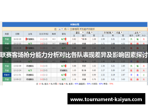 联赛客场抢分能力分析对比各队表现差异及影响因素探讨