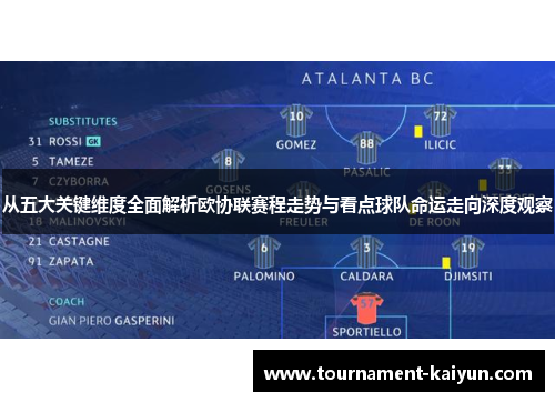 从五大关键维度全面解析欧协联赛程走势与看点球队命运走向深度观察