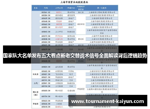 国家队大名单发布五大看点新老交替战术信号全面解读背后逻辑趋势