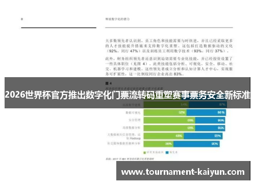 2026世界杯官方推出数字化门票流转码重塑赛事票务安全新标准