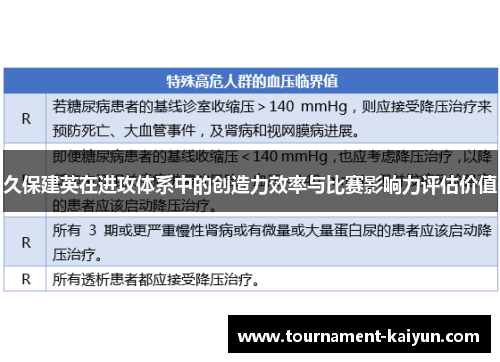 久保建英在进攻体系中的创造力效率与比赛影响力评估价值 久保建英在进攻体系中的创造力效率与比赛影响力评估价值
