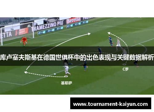 库卢塞夫斯基在德国世俱杯中的出色表现与关键数据解析