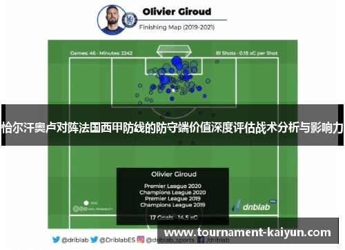 恰尔汗奥卢对阵法国西甲防线的防守端价值深度评估战术分析与影响力