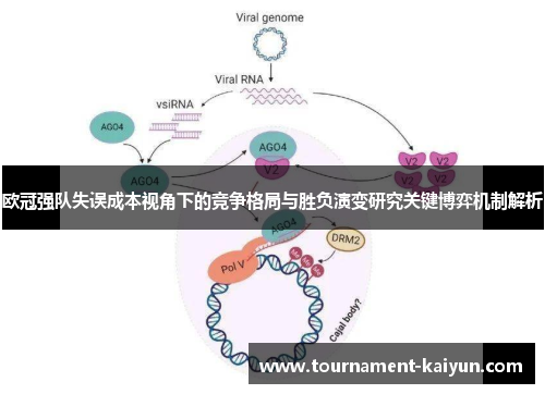 欧冠强队失误成本视角下的竞争格局与胜负演变研究关键博弈机制解析 欧冠强队失误成本视角下的竞争格局与胜负演变研究关键博弈机制解析