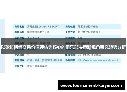 以英超租借交易价值评估为核心的俱乐部决策新视角研究趋势分析 以英超租借交易价值评估为核心的俱乐部决策新视角研究趋势分析