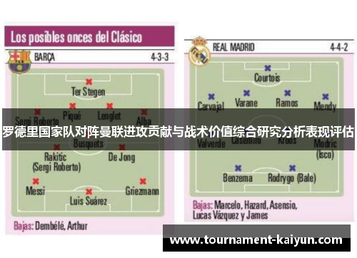 罗德里国家队对阵曼联进攻贡献与战术价值综合研究分析表现评估