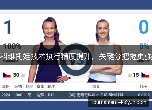 科维托娃技术执行精度提升，关键分把握更强